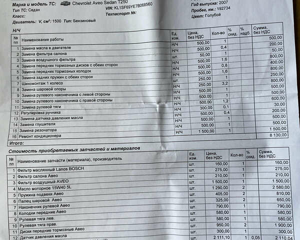 Синий Шевроле Авео, объемом двигателя 1.5 л и пробегом 200 тыс. км за 3900 $, фото 46 на Automoto.ua