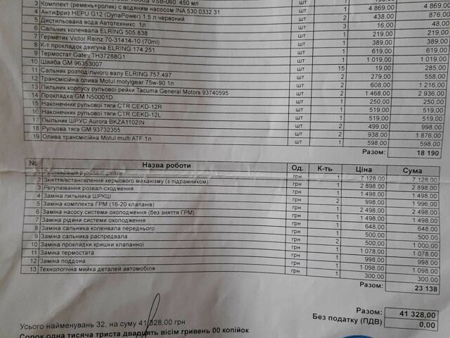 Синий Шевроле Авео, объемом двигателя 1.6 л и пробегом 147 тыс. км за 4800 $, фото 15 на Automoto.ua