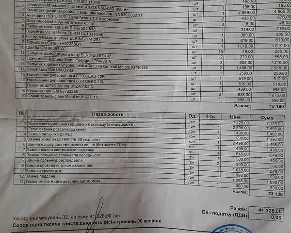 Синий Шевроле Авео, объемом двигателя 1.6 л и пробегом 147 тыс. км за 4800 $, фото 14 на Automoto.ua