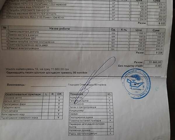 Синий Шевроле Авео, объемом двигателя 1.6 л и пробегом 147 тыс. км за 4800 $, фото 15 на Automoto.ua