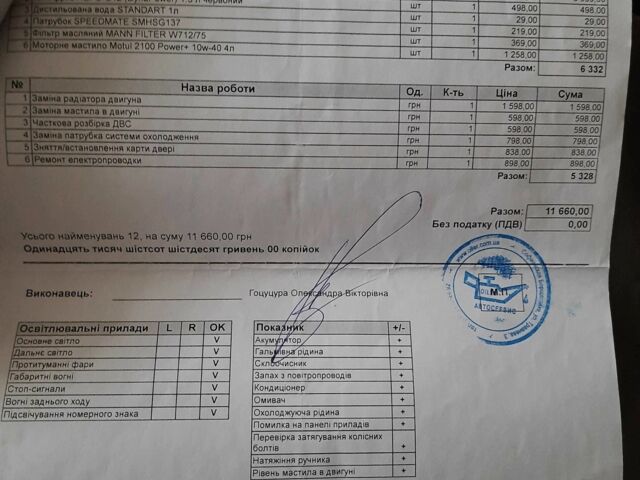 Синий Шевроле Авео, объемом двигателя 1.6 л и пробегом 147 тыс. км за 4800 $, фото 16 на Automoto.ua