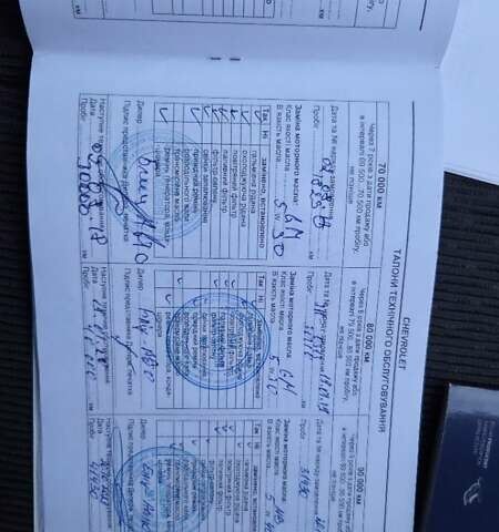 Синий Шевроле Авео, объемом двигателя 1.5 л и пробегом 73 тыс. км за 5900 $, фото 36 на Automoto.ua