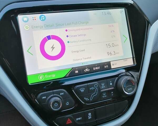 Белый Шевроле Bolt EV, объемом двигателя 0 л и пробегом 29 тыс. км за 17900 $, фото 8 на Automoto.ua