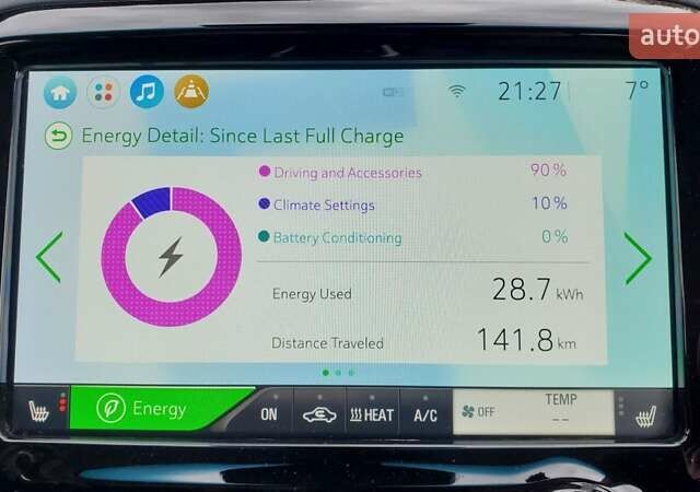 Красный Шевроле Bolt EV, объемом двигателя 0 л и пробегом 23 тыс. км за 17500 $, фото 29 на Automoto.ua