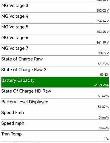 Шевроле Bolt EV, объемом двигателя 0 л и пробегом 122 тыс. км за 17400 $, фото 29 на Automoto.ua