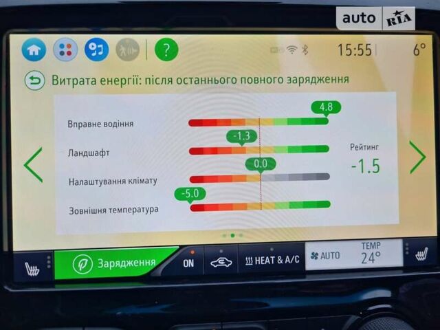 Шевроле Bolt EV, объемом двигателя 0 л и пробегом 232 тыс. км за 16199 $, фото 25 на Automoto.ua