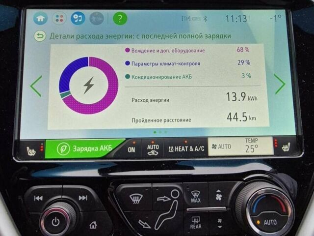 Синій Шевроле Bolt EV, об'ємом двигуна 0 л та пробігом 114 тис. км за 15000 $, фото 18 на Automoto.ua