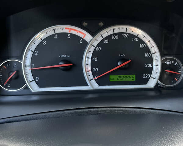 Белый Шевроле Каптива, объемом двигателя 1.99 л и пробегом 254 тыс. км за 9800 $, фото 11 на Automoto.ua