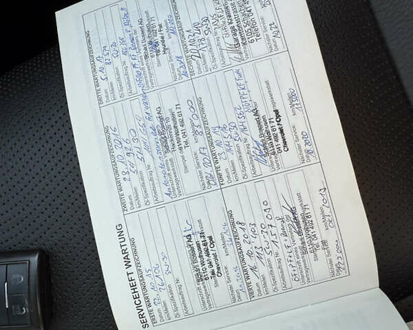 Білий Шевроле Каптіва, об'ємом двигуна 2.2 л та пробігом 200 тис. км за 13604 $, фото 86 на Automoto.ua