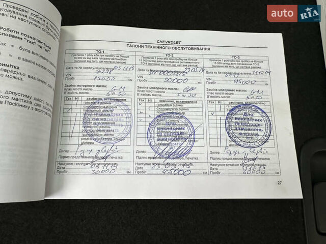 Черный Шевроле Каптива, объемом двигателя 2.38 л и пробегом 210 тыс. км за 11350 $, фото 206 на Automoto.ua