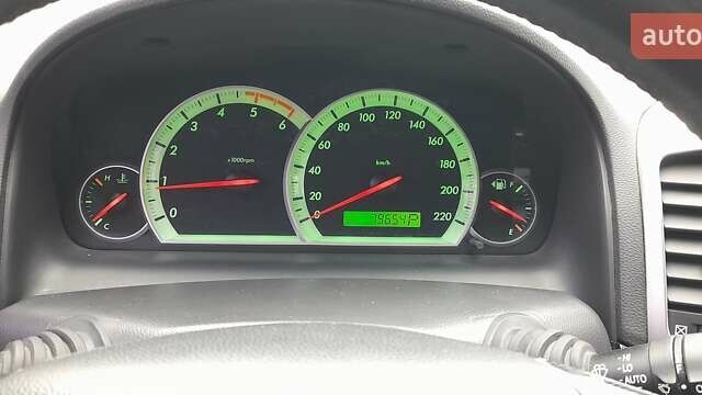 Серый Шевроле Каптива, объемом двигателя 2 л и пробегом 79 тыс. км за 7800 $, фото 9 на Automoto.ua