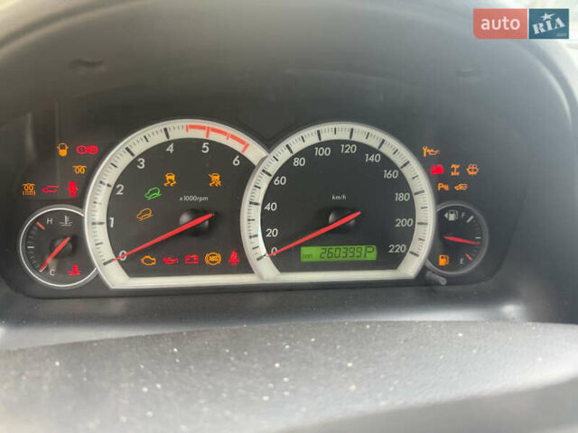 Синий Шевроле Каптива, объемом двигателя 1.99 л и пробегом 261 тыс. км за 8500 $, фото 2 на Automoto.ua