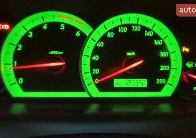 Синій Шевроле Каптіва, об'ємом двигуна 2 л та пробігом 190 тис. км за 10000 $, фото 9 на Automoto.ua