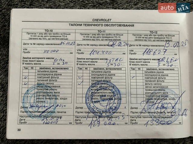 Белый Шевроле Круз, объемом двигателя 1.8 л и пробегом 120 тыс. км за 7800 $, фото 16 на Automoto.ua