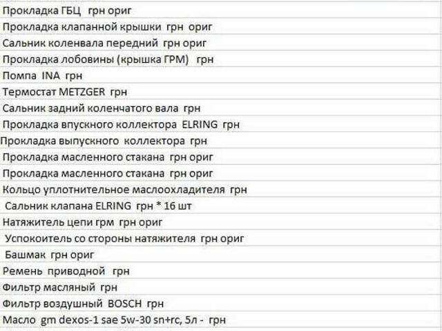 Белый Шевроле Круз, объемом двигателя 1.36 л и пробегом 191 тыс. км за 7800 $, фото 2 на Automoto.ua