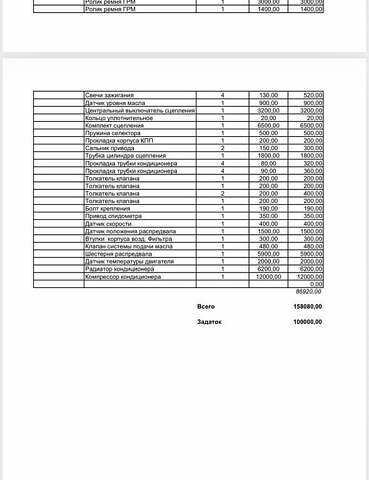 Черный Шевроле Круз, объемом двигателя 1.6 л и пробегом 360 тыс. км за 4200 $, фото 18 на Automoto.ua