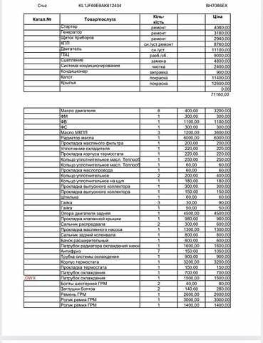 Черный Шевроле Круз, объемом двигателя 1.6 л и пробегом 360 тыс. км за 4200 $, фото 19 на Automoto.ua