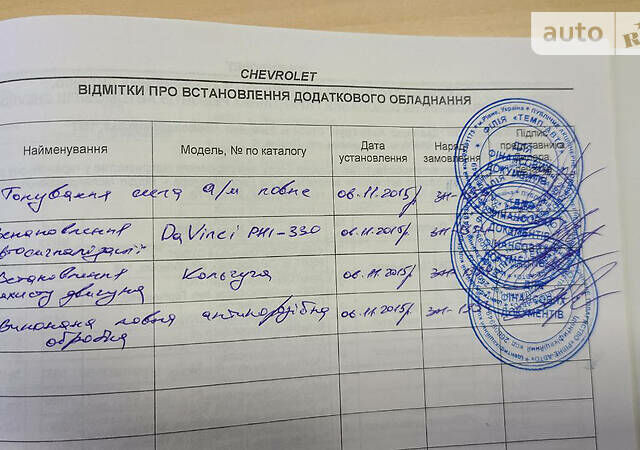 Черный Шевроле Круз, объемом двигателя 1.8 л и пробегом 53 тыс. км за 8800 $, фото 27 на Automoto.ua