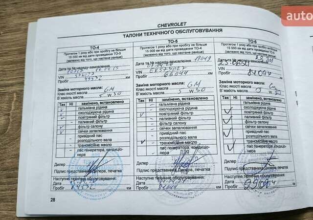Серый Шевроле Круз, объемом двигателя 1.8 л и пробегом 137 тыс. км за 7700 $, фото 15 на Automoto.ua