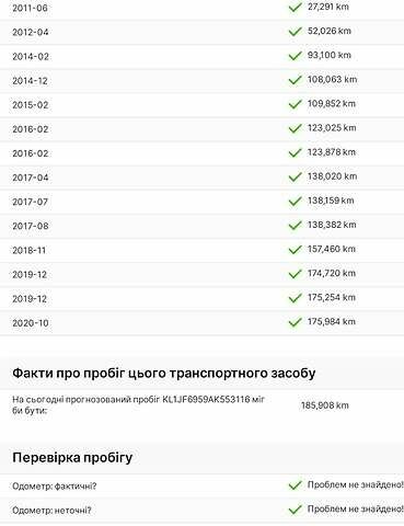 Сірий Шевроле Круз, об'ємом двигуна 1.8 л та пробігом 198 тис. км за 5200 $, фото 21 на Automoto.ua