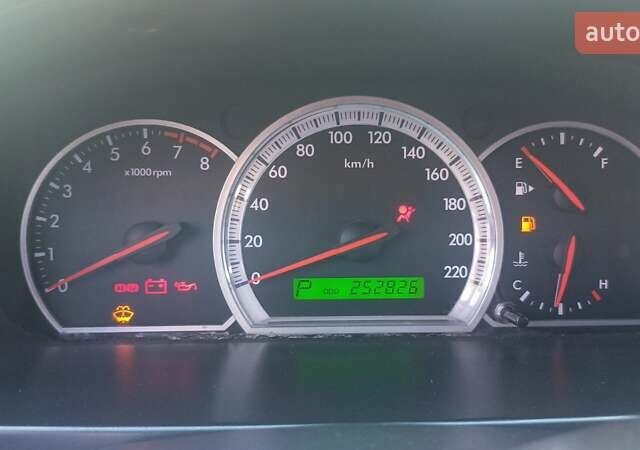 Серый Шевроле Эпика, объемом двигателя 2.49 л и пробегом 252 тыс. км за 4200 $, фото 33 на Automoto.ua