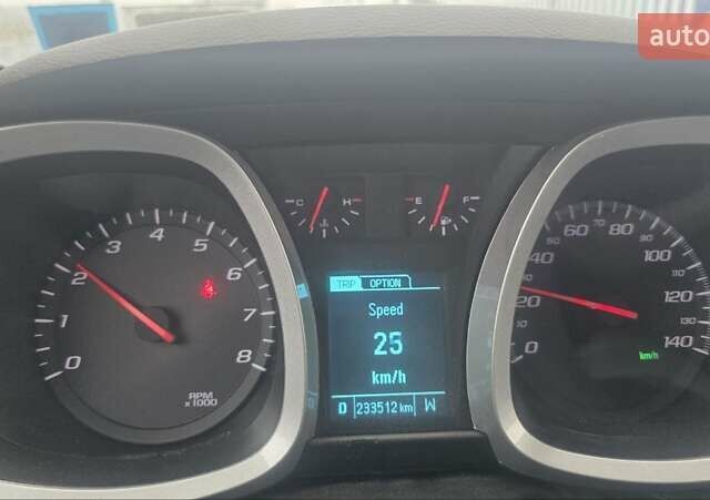 Синий Шевроле Эквинокс, объемом двигателя 2.38 л и пробегом 233 тыс. км за 9950 $, фото 1 на Automoto.ua