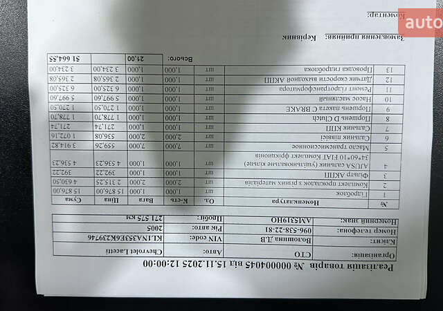 Червоний Шевроле Лачетті, об'ємом двигуна 1.8 л та пробігом 280 тис. км за 5850 $, фото 28 на Automoto.ua