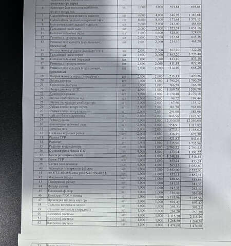 Червоний Шевроле Лачетті, об'ємом двигуна 1.8 л та пробігом 280 тис. км за 5850 $, фото 29 на Automoto.ua