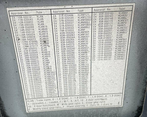 Серый Шевроле Лачетти, объемом двигателя 1.8 л и пробегом 218 тыс. км за 4099 $, фото 38 на Automoto.ua