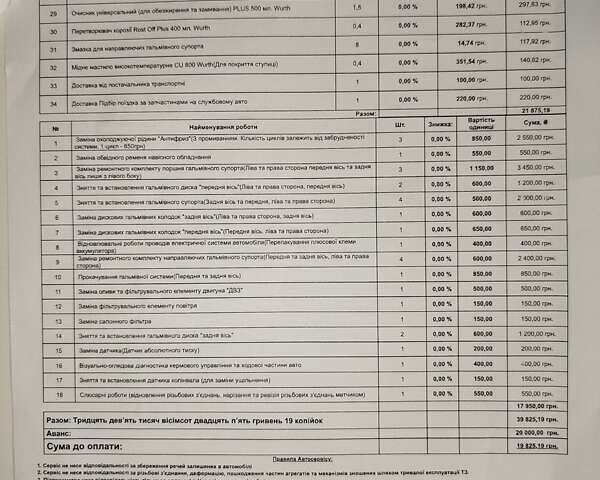 Синий Шевроле Лачетти, объемом двигателя 1.8 л и пробегом 100 тыс. км за 2700 $, фото 10 на Automoto.ua