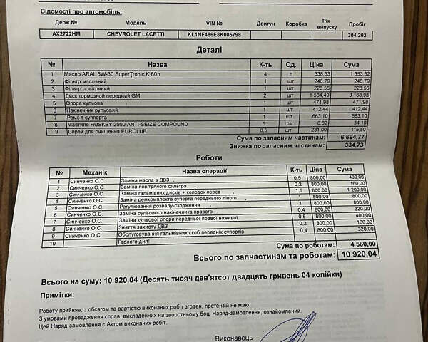 Зеленый Шевроле Лачетти, объемом двигателя 1.6 л и пробегом 308 тыс. км за 5200 $, фото 24 на Automoto.ua