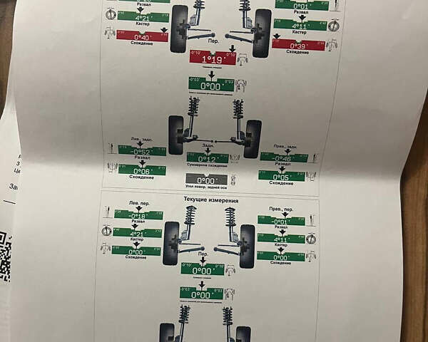 Зеленый Шевроле Лачетти, объемом двигателя 1.6 л и пробегом 308 тыс. км за 5200 $, фото 23 на Automoto.ua