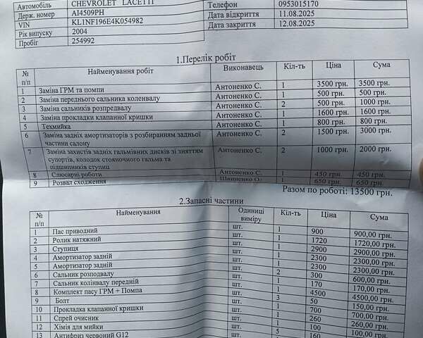 Зеленый Шевроле Лачетти, объемом двигателя 1.6 л и пробегом 259 тыс. км за 4300 $, фото 20 на Automoto.ua