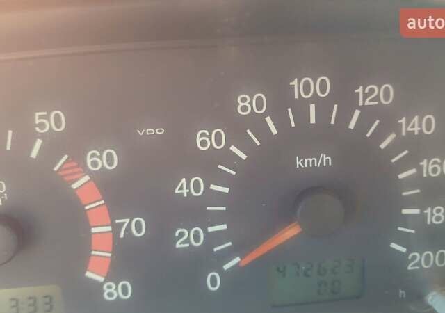 Красный Шевроле Нива, объемом двигателя 1.7 л и пробегом 500 тыс. км за 2000 $, фото 2 на Automoto.ua