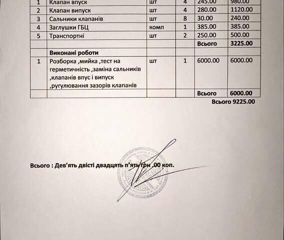 Серый Шевроле Нива, объемом двигателя 1.7 л и пробегом 153 тыс. км за 3800 $, фото 31 на Automoto.ua