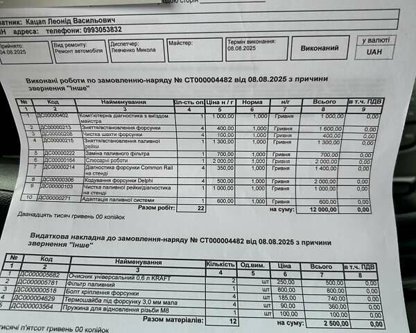 Серый Шевроле Орландо, объемом двигателя 2 л и пробегом 215 тыс. км за 8700 $, фото 33 на Automoto.ua