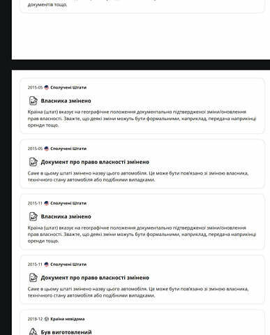 Синий Шевроле Спарк, объемом двигателя 0 л и пробегом 98 тыс. км за 7700 $, фото 30 на Automoto.ua