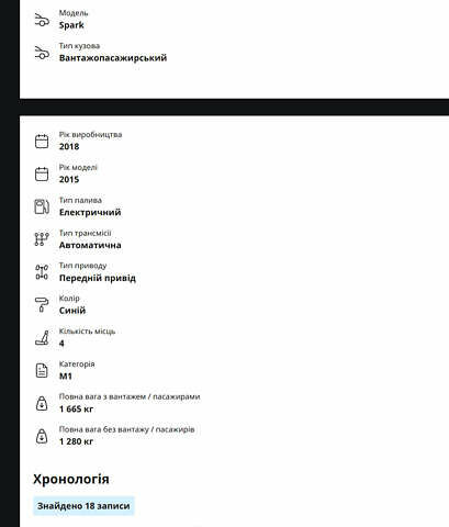 Синий Шевроле Спарк, объемом двигателя 0 л и пробегом 98 тыс. км за 7700 $, фото 29 на Automoto.ua