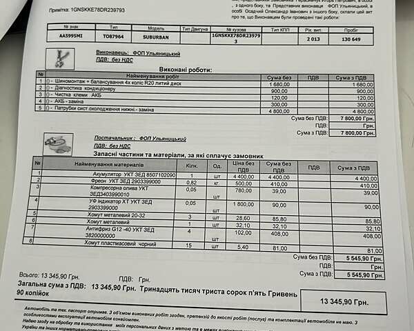 Шевроле Субурбан, объемом двигателя 5.33 л и пробегом 140 тыс. км за 26800 $, фото 82 на Automoto.ua