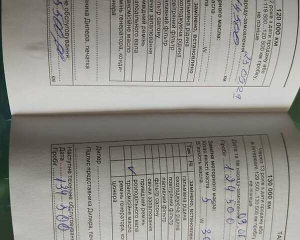 Зеленый Шевроле Такума, объемом двигателя 1.6 л и пробегом 147 тыс. км за 4700 $, фото 4 на Automoto.ua