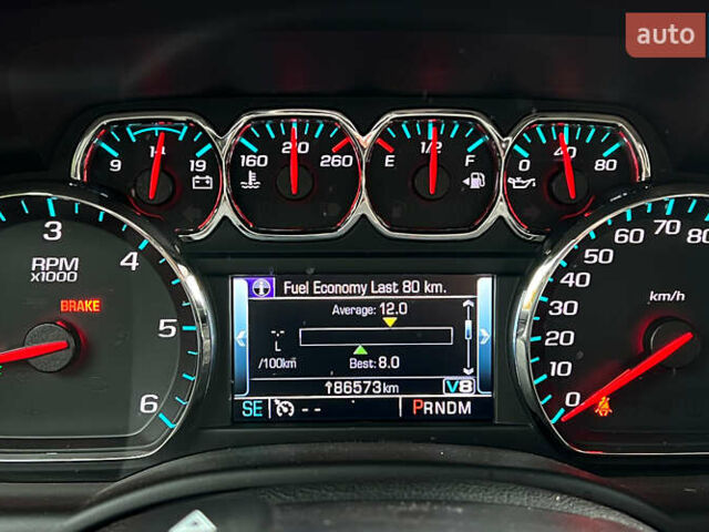 Шевроле Тахо 2016 у Львові на Automoto.ua Білий Шевроле Тахо, об'ємом двигуна 5.33 л та пробігом 186 тис. км за 32900 $, фото 15 на Automoto.ua