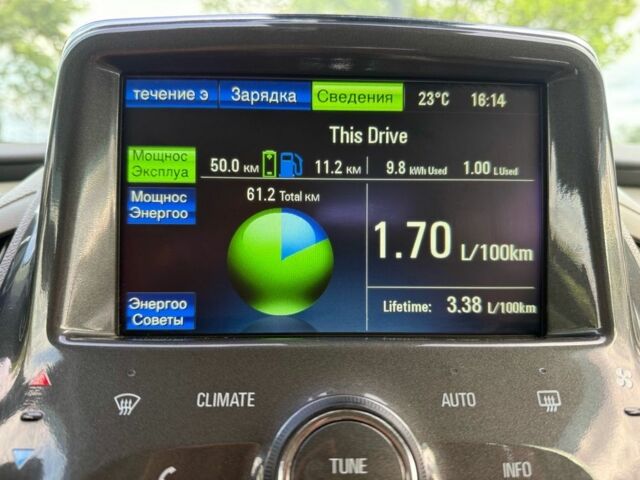 Червоний Шевроле Вольт, об'ємом двигуна 1.4 л та пробігом 225 тис. км за 9199 $, фото 4 на Automoto.ua