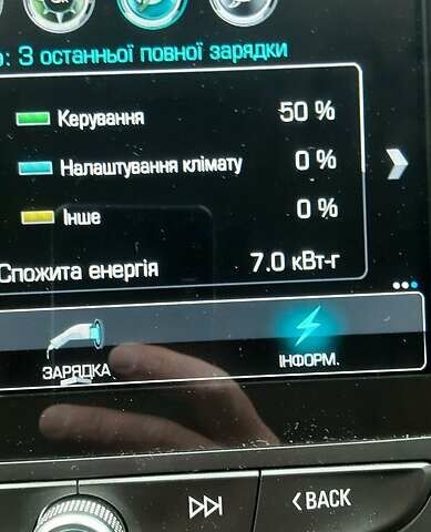 Сірий Шевроле Вольт, об'ємом двигуна 1.5 л та пробігом 63 тис. км за 18200 $, фото 3 на Automoto.ua