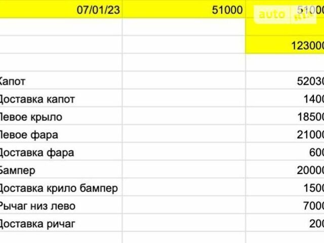 Сірий Шевроле Вольт, об'ємом двигуна 1.49 л та пробігом 74 тис. км за 19000 $, фото 37 на Automoto.ua