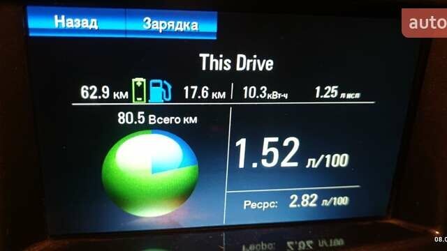 Синій Шевроле Вольт, об'ємом двигуна 1.4 л та пробігом 219 тис. км за 9000 $, фото 11 на Automoto.ua