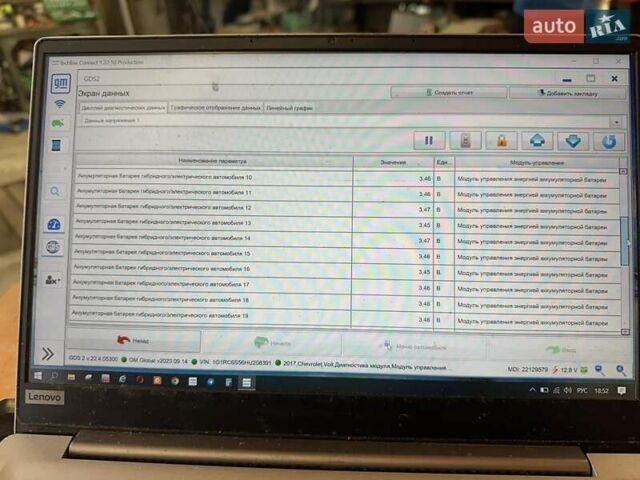 Шевроле Вольт 2017 в Киеве на Automoto.ua Синий Шевроле Вольт, объемом двигателя 1.49 л и пробегом 153 тыс. км за 15300 $, фото 48 на Automoto.ua