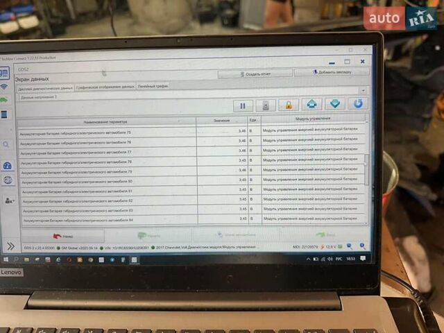 Шевроле Вольт 2017 в Киеве на Automoto.ua Синий Шевроле Вольт, объемом двигателя 1.49 л и пробегом 153 тыс. км за 15300 $, фото 55 на Automoto.ua