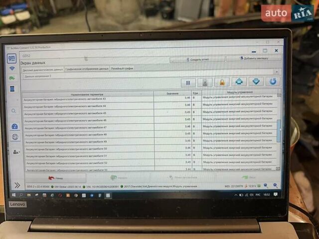 Шевроле Вольт 2017 в Киеве на Automoto.ua Синий Шевроле Вольт, объемом двигателя 1.49 л и пробегом 153 тыс. км за 15300 $, фото 51 на Automoto.ua