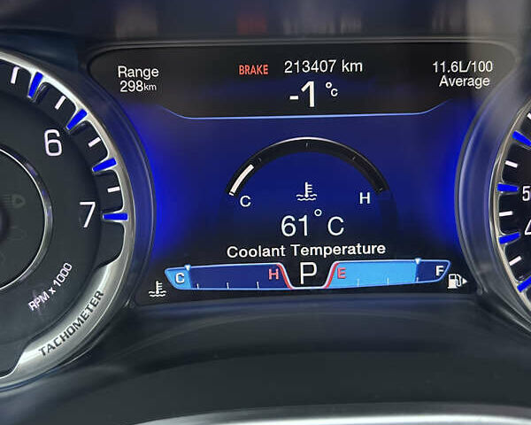 Белый Крайслер 200, объемом двигателя 2.36 л и пробегом 213 тыс. км за 11824 $, фото 19 на Automoto.ua