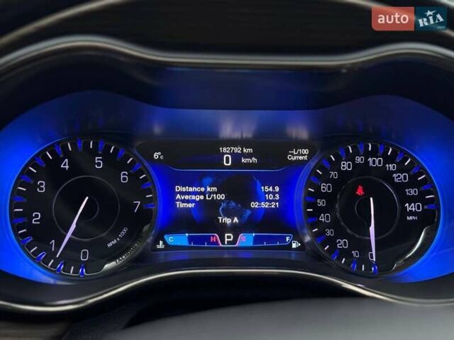 Сірий Крайслер 200, об'ємом двигуна 3.61 л та пробігом 184 тис. км за 12600 $, фото 20 на Automoto.ua